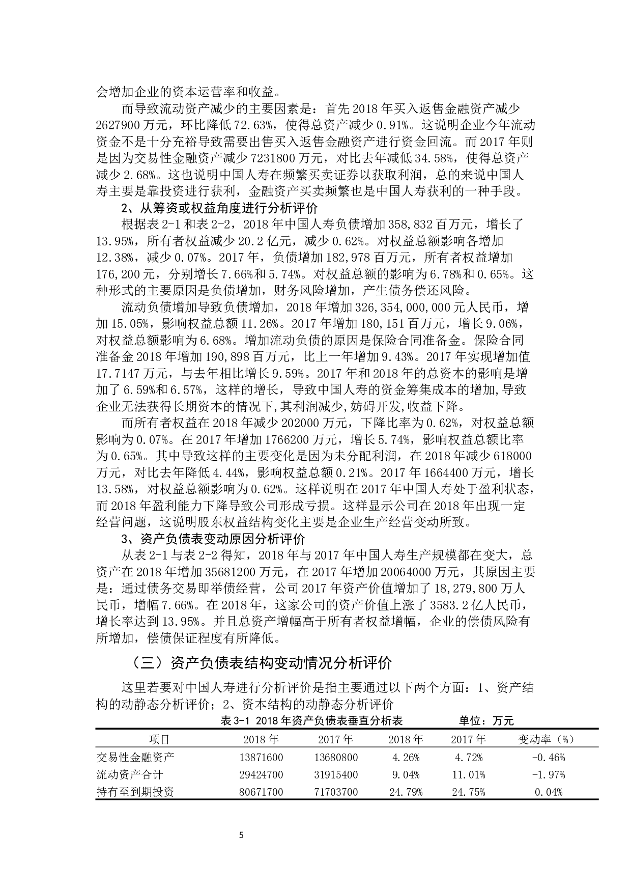 对中国人寿保险公司资产负债表分析-10435字.docx 第9页
