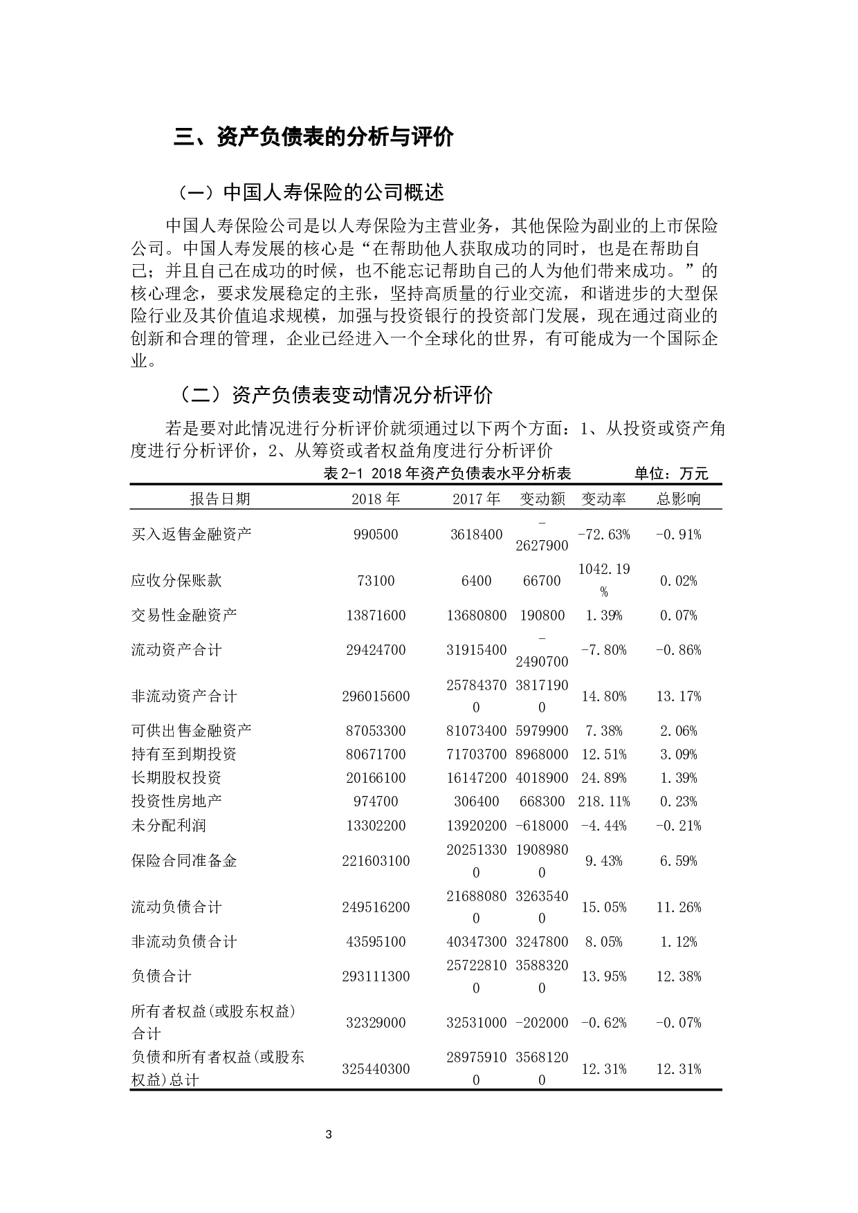 对中国人寿保险公司资产负债表分析-10435字.docx 第7页