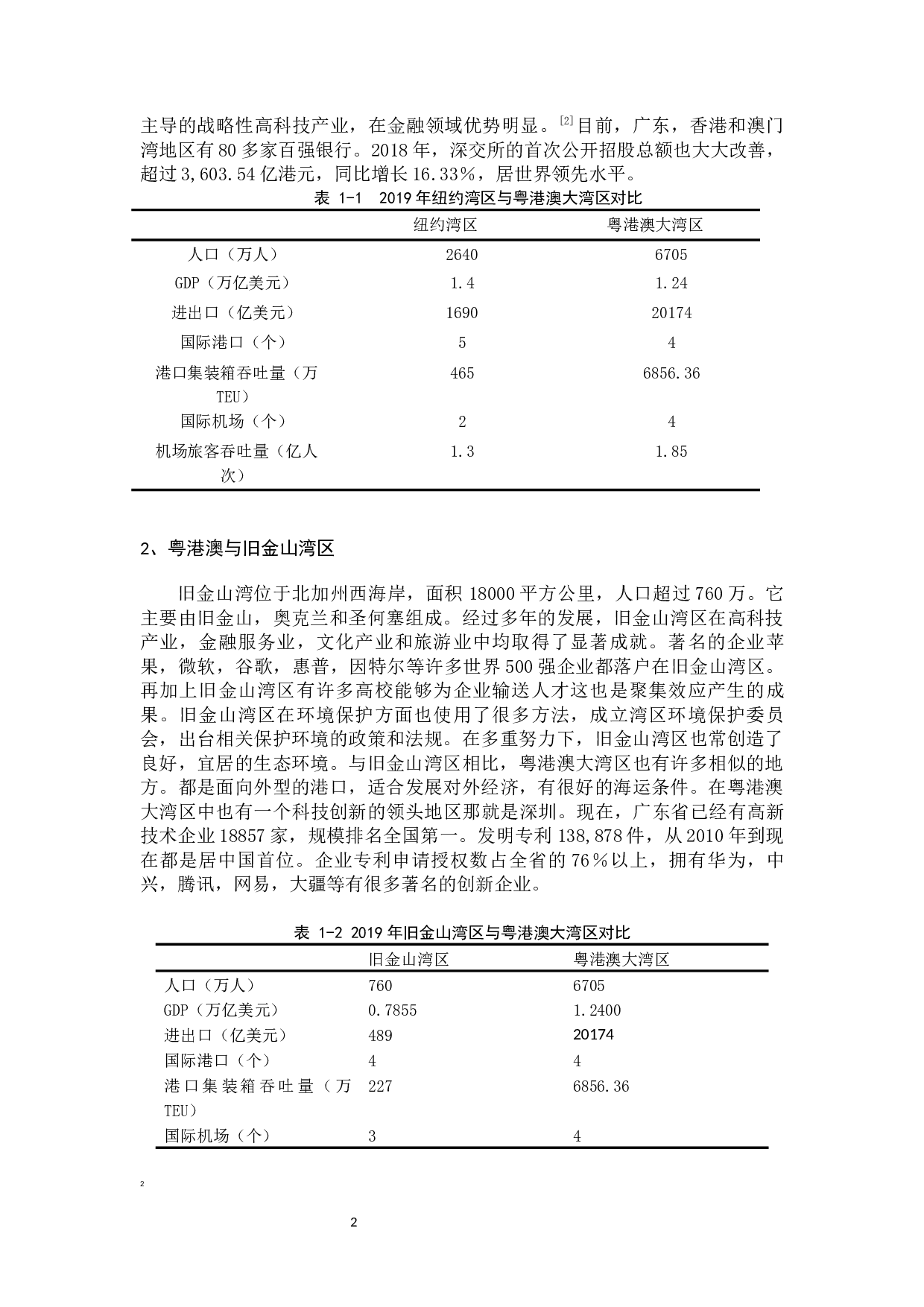 粤港澳大湾区物流业的发展与协调研究-13316字.docx 第6页