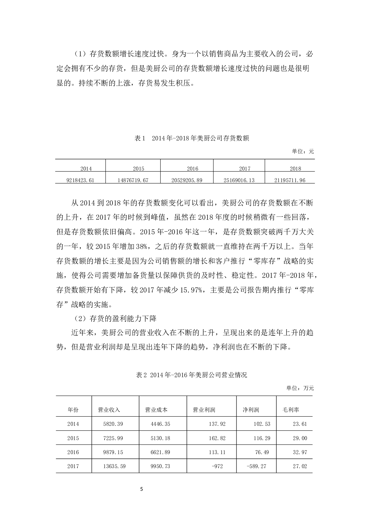 美厨公司的存货管理-9577字.docx 第9页