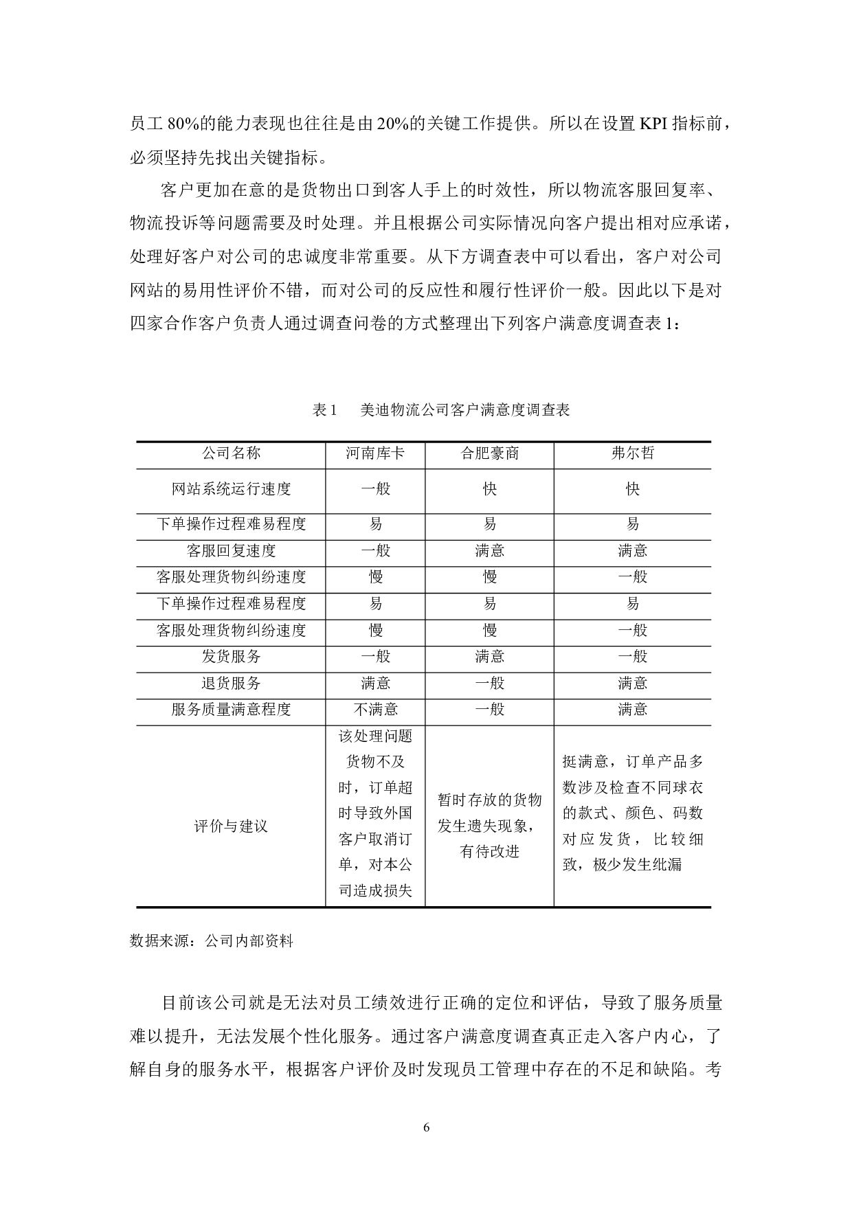 美迪物流公司员工管理问题及对策-10990字.docx 第10页