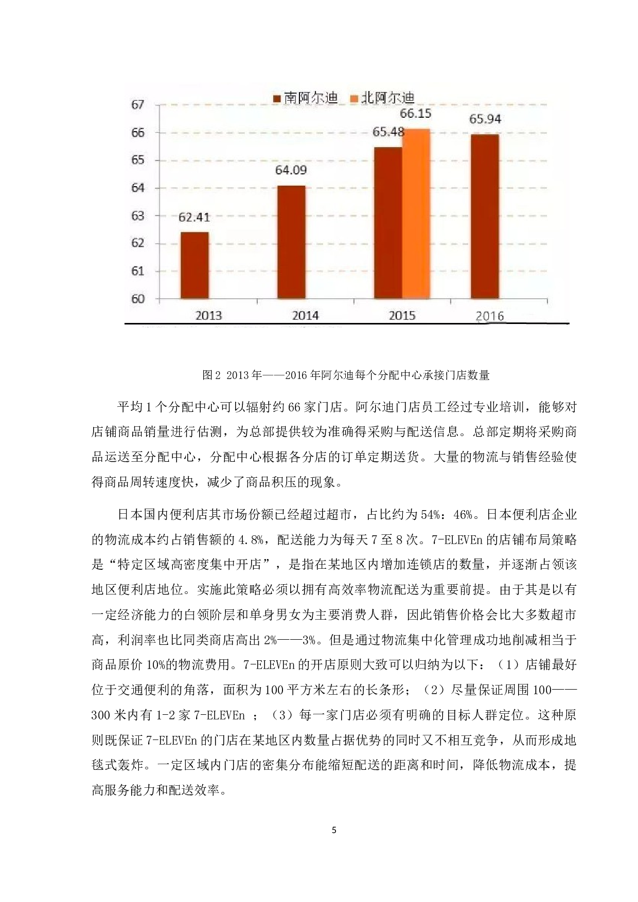 苏宁小店社区便利店物流运作模式研究-14886字.docx 第7页