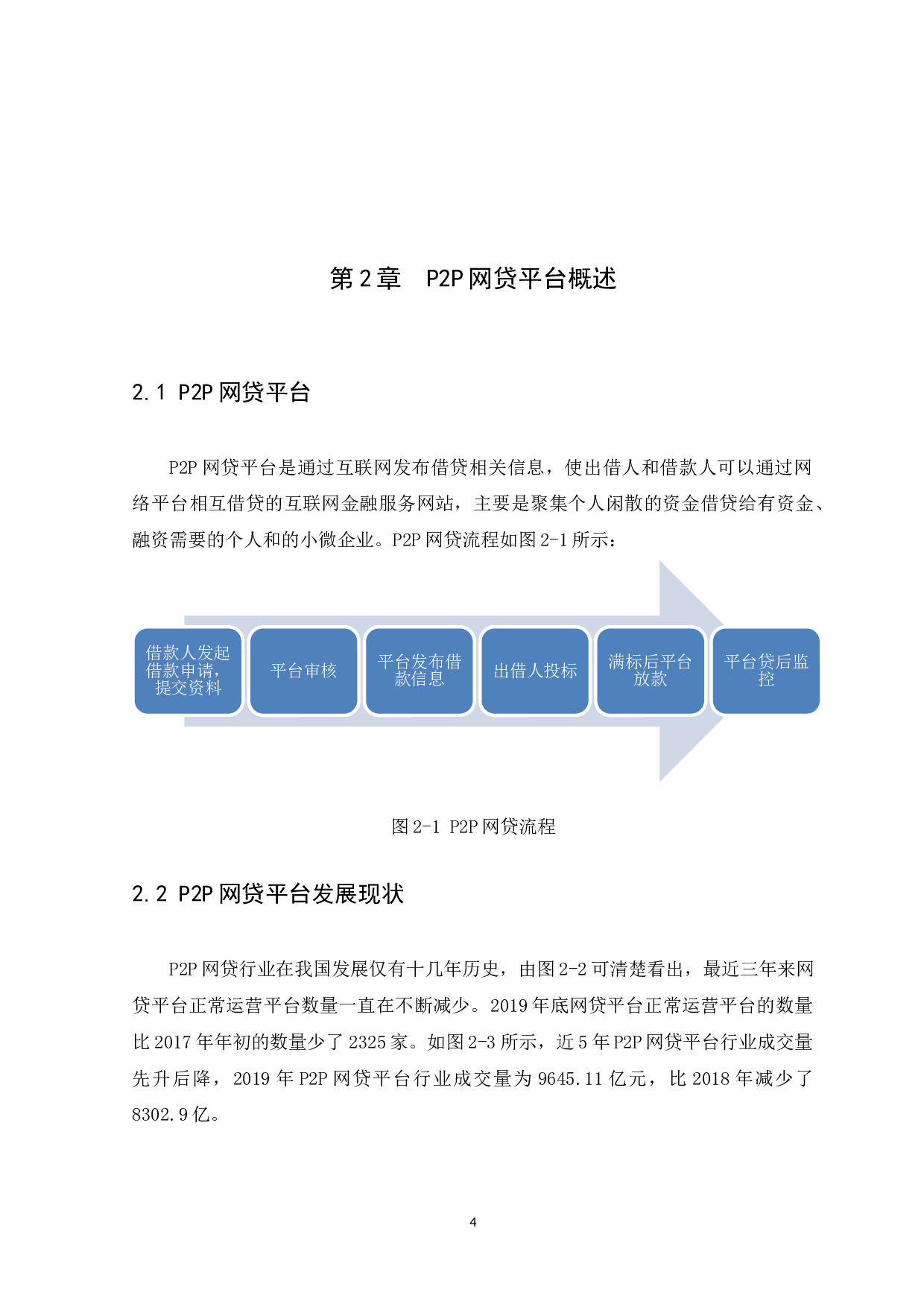 P2P网贷平台审计风险识别及应对-8191字.docx 第7页