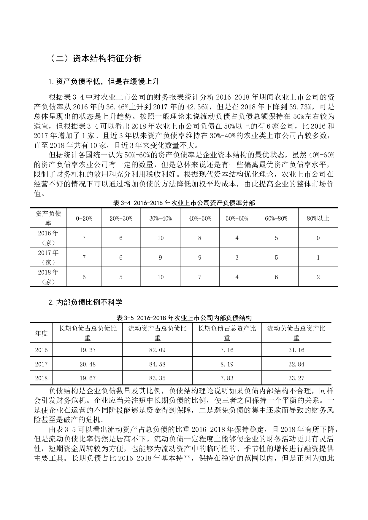 市公司的资本结构及优化策略&mdash;以温氏食品集团股份有限公司为例-11645字.docx 第9页