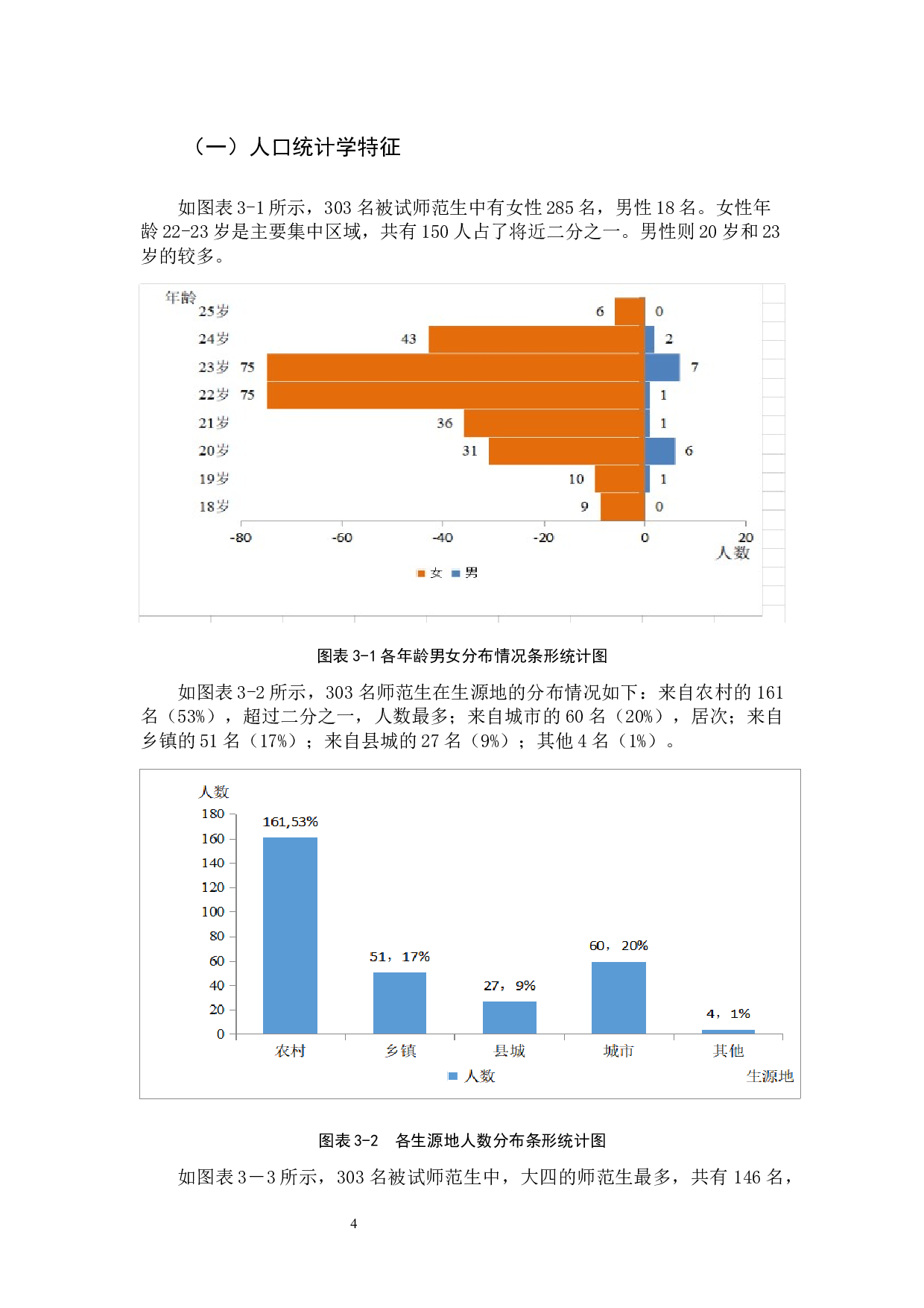 师范生自我分化水平的差异研究-12841字.docx 第7页