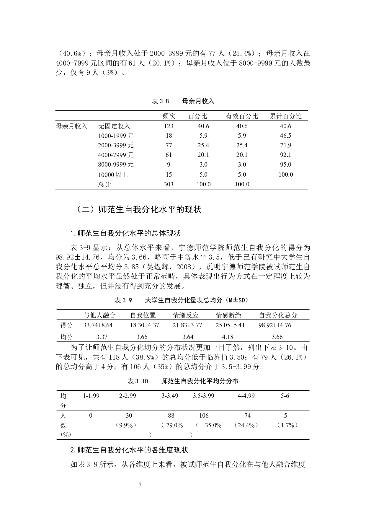 师范生自我分化水平的差异研究-12841字.docx 第10页