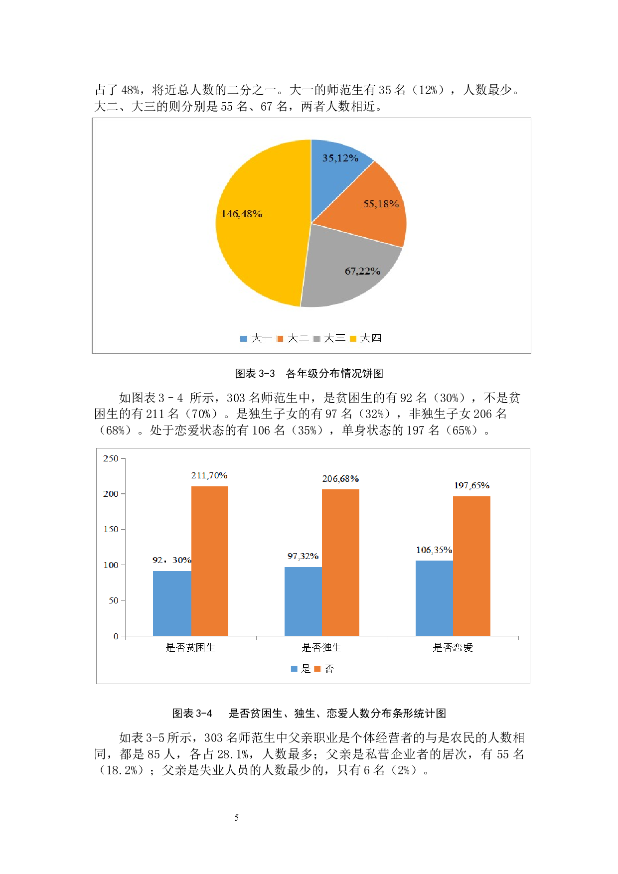 师范生自我分化水平的差异研究-12841字.docx 第8页