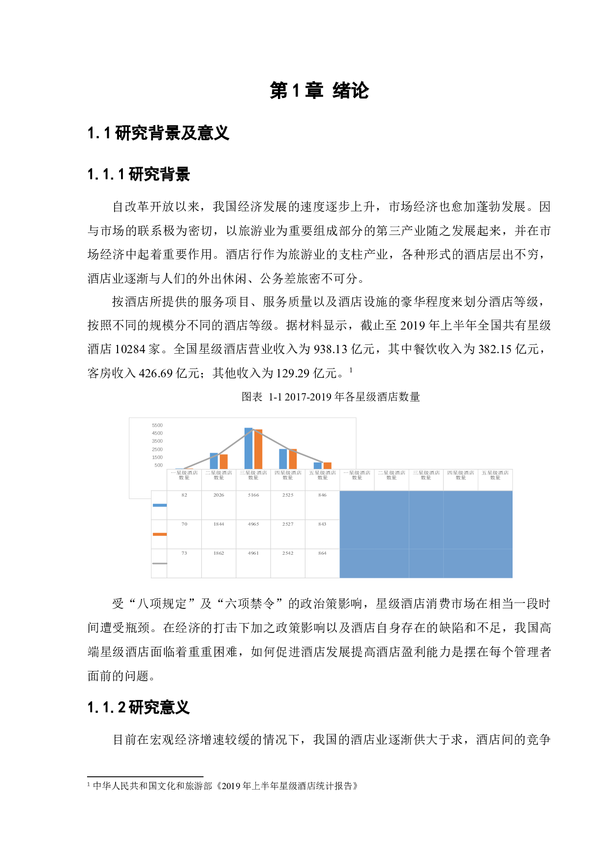 万丽酒店成本控制管理研究-13368字.docx 第6页