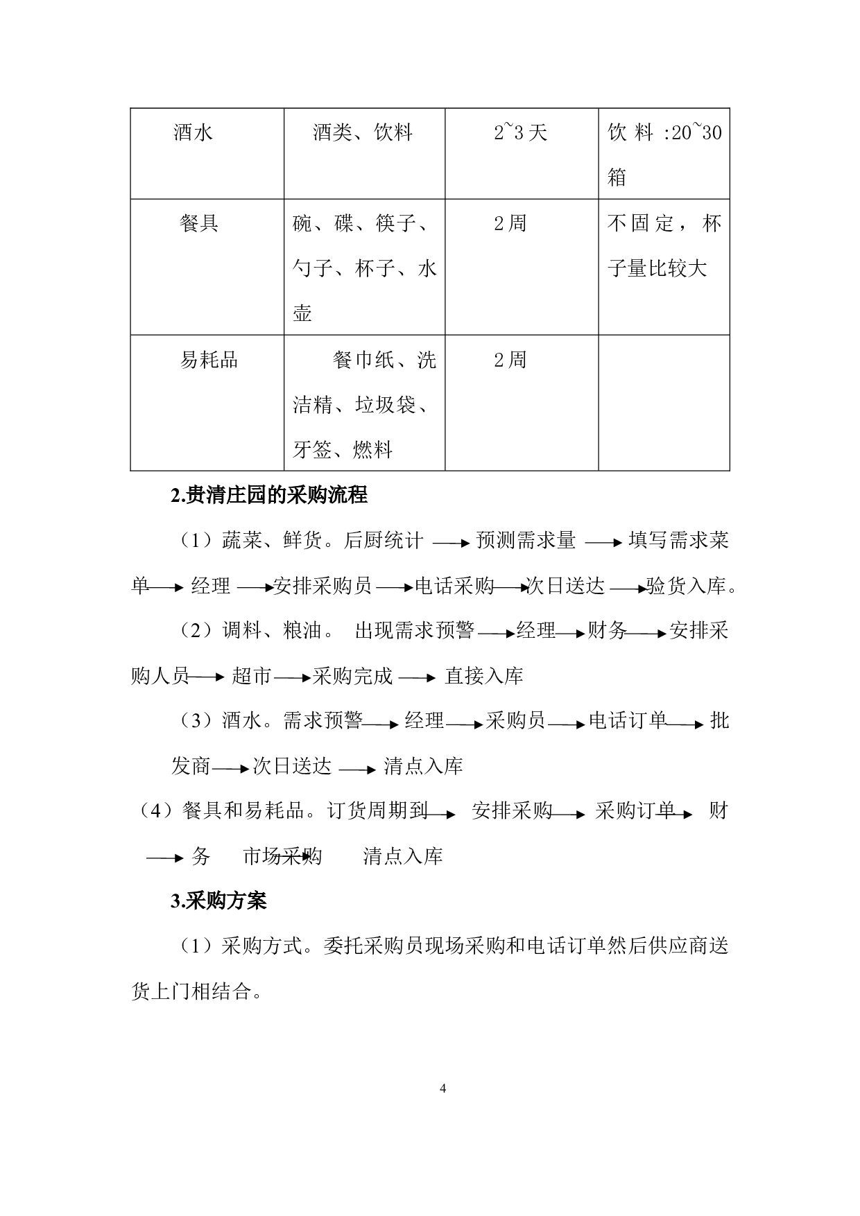 贵清庄园采购管理现状问题及对策-9858字.docx 第7页