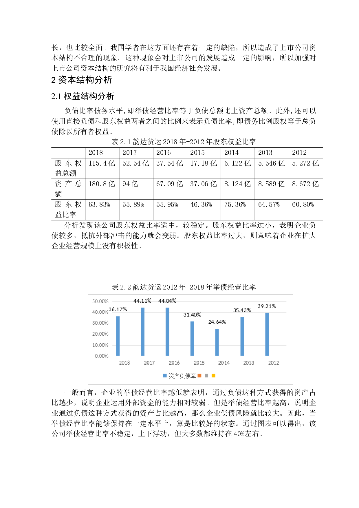 赵浩言&mdash;国内仓储物流行业上市公司资本结构趋势分析-11534字.docx 第5页