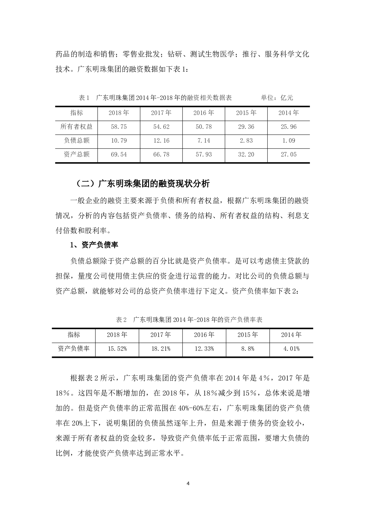 广东明珠集团融资问题及对策-10838字.docx 第7页