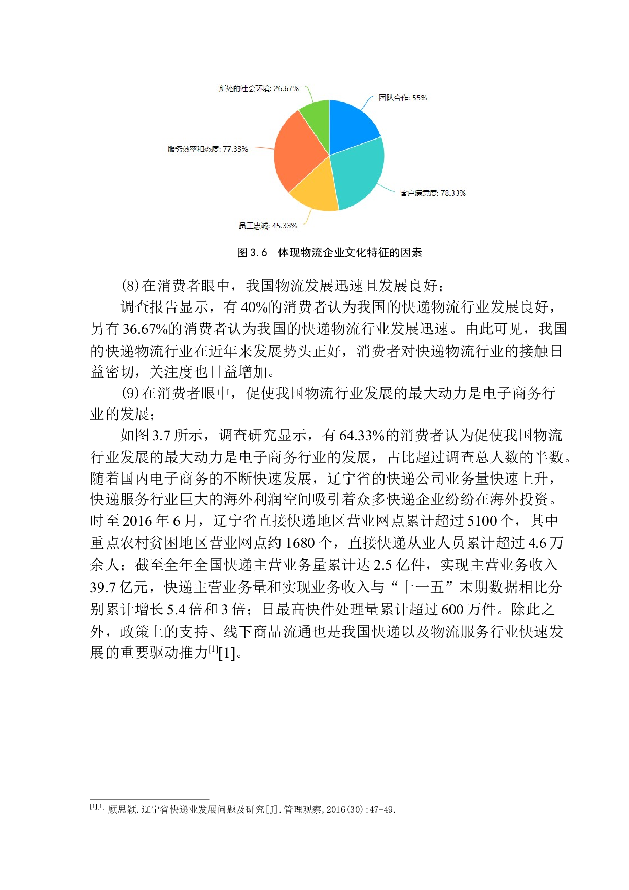 辽宁地区消费者对快递物流行业的认知调查-10688字.docx 第10页