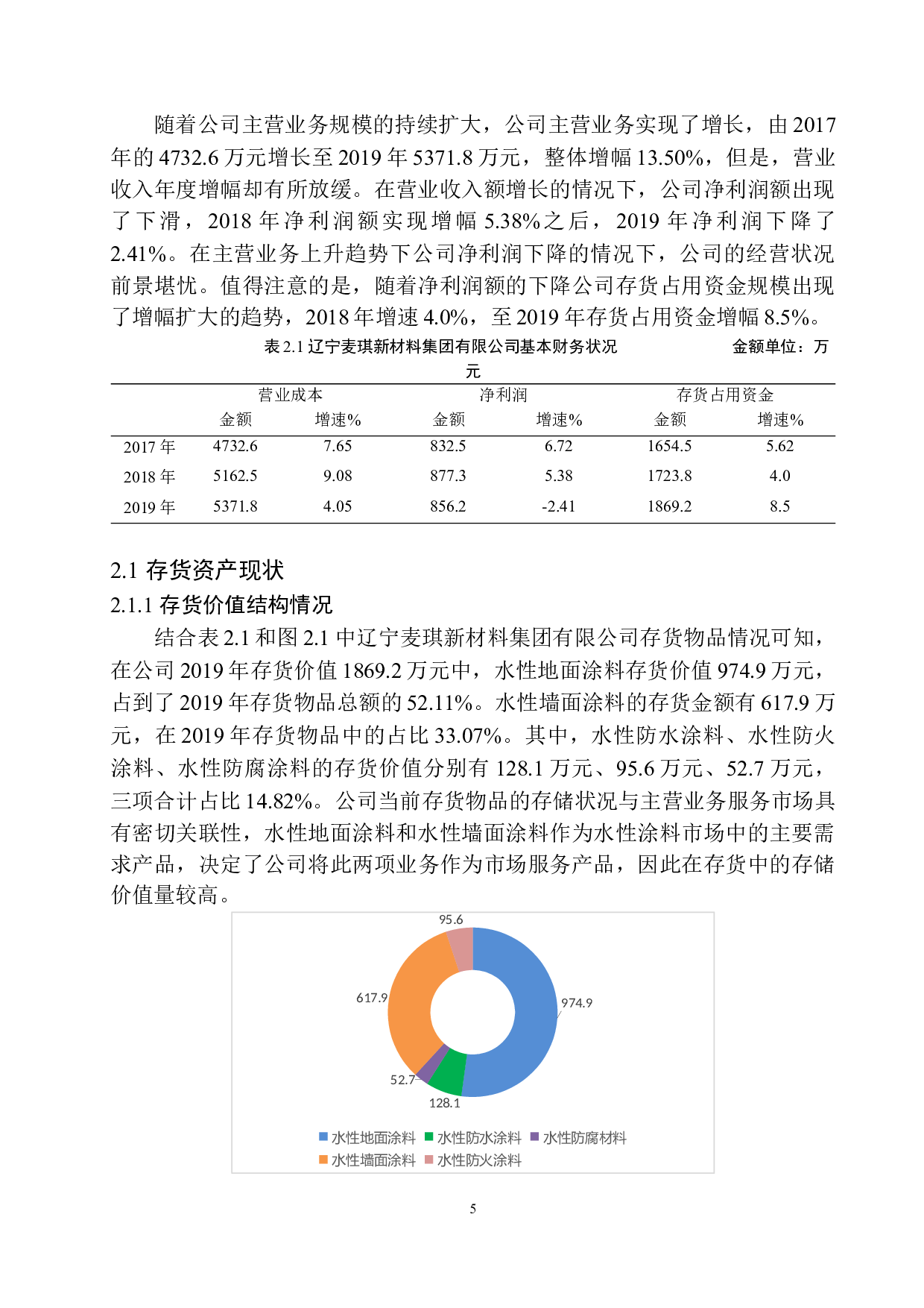 辽宁麦琪新材料集团有限公司存货管理问题及对策分析-10358字.docx 第8页