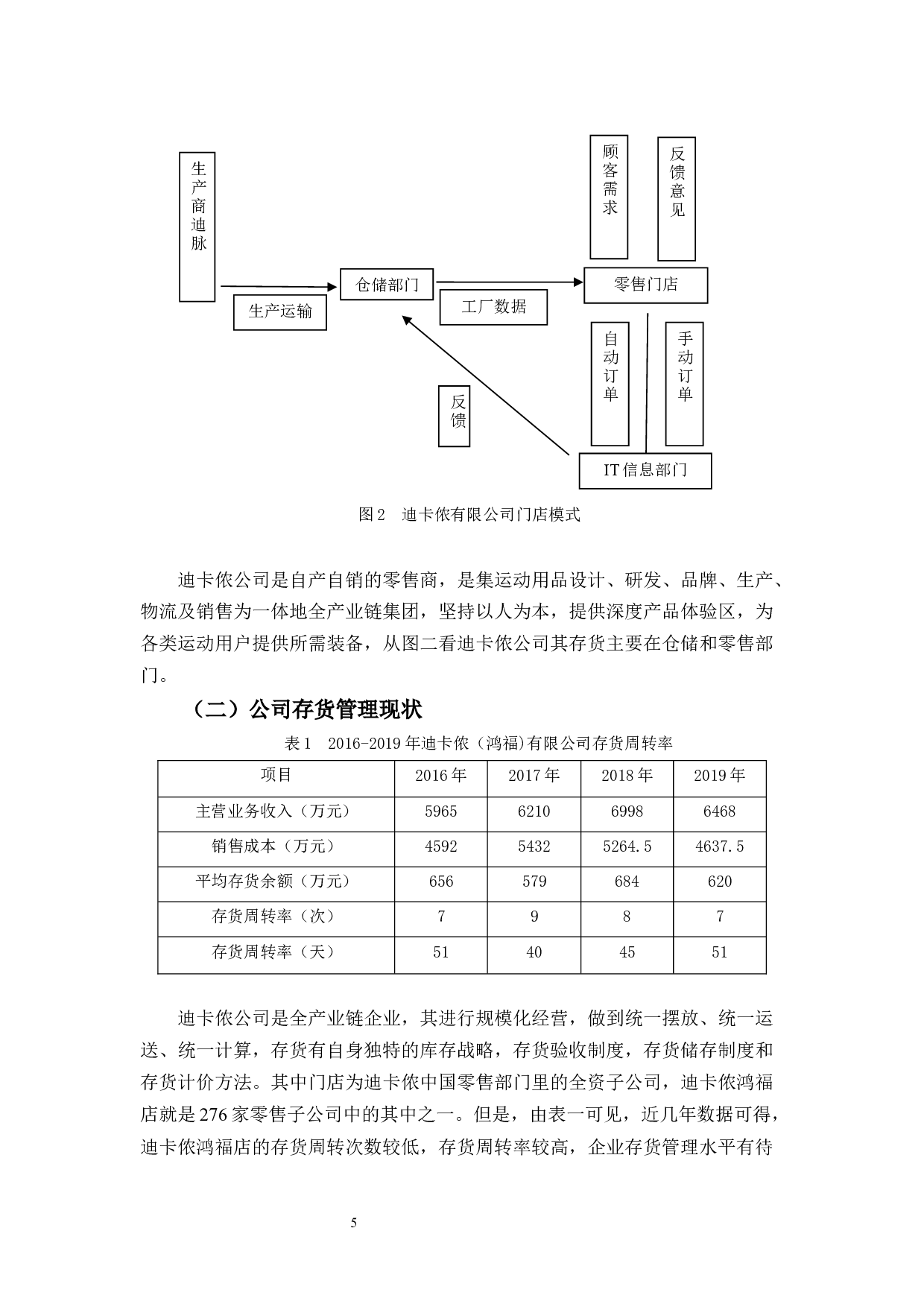 迪卡侬公司存货管理现状及问题分析-11575字.docx 第8页