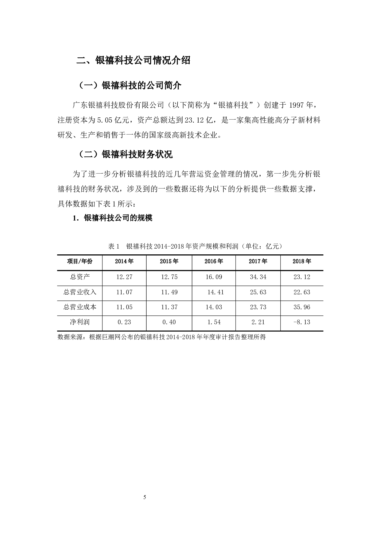 广东银禧科技营运资金管理问题探析-9952字.docx 第5页