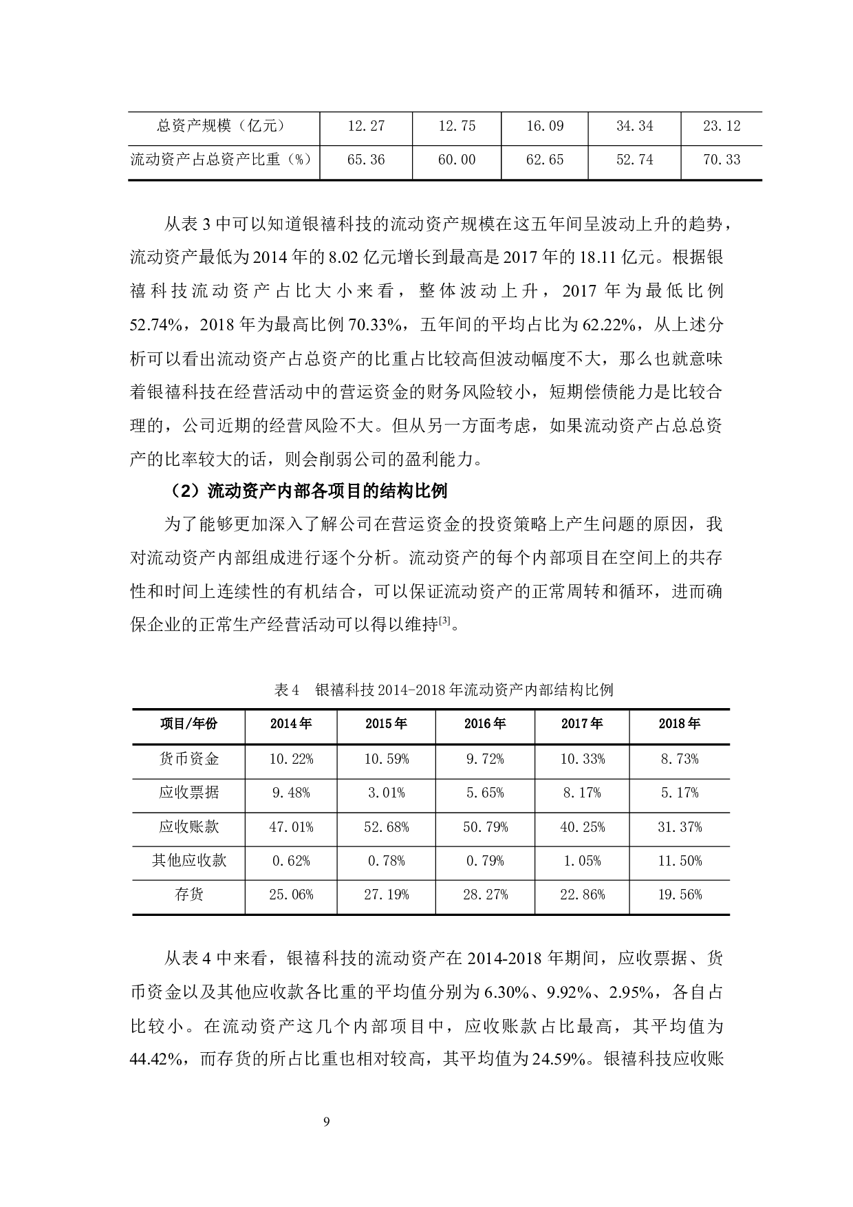 广东银禧科技营运资金管理问题探析-9952字.docx 第9页