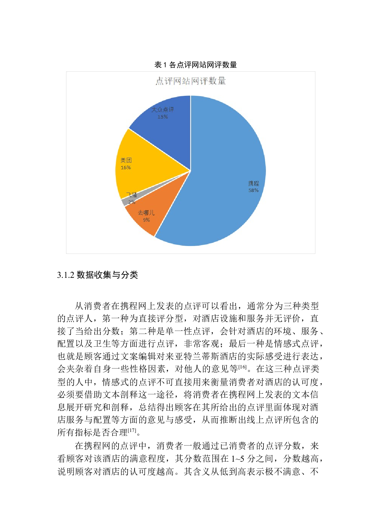 三亚亚特兰蒂斯酒店顾客满意度研究-12865字.docx 第10页