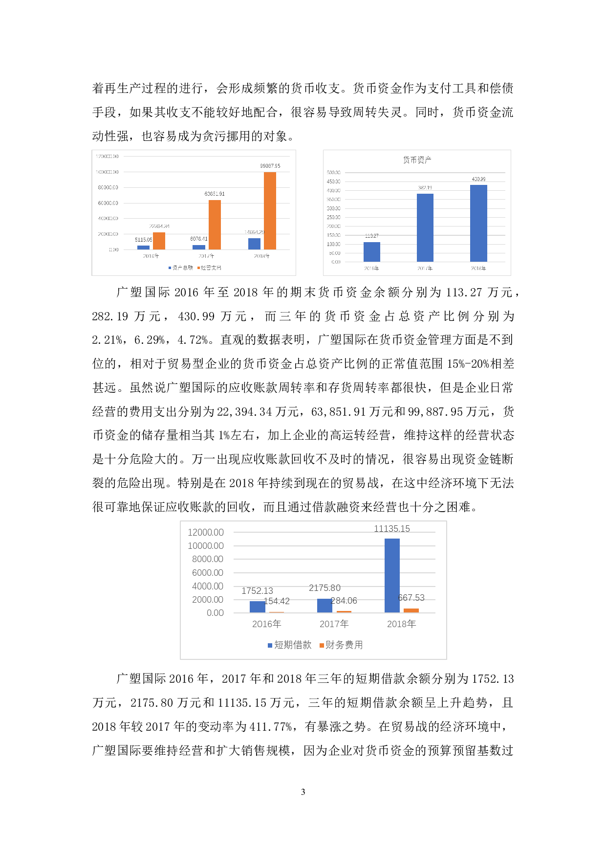 广塑国际流动资产管理问题探析-9761字.docx 第6页