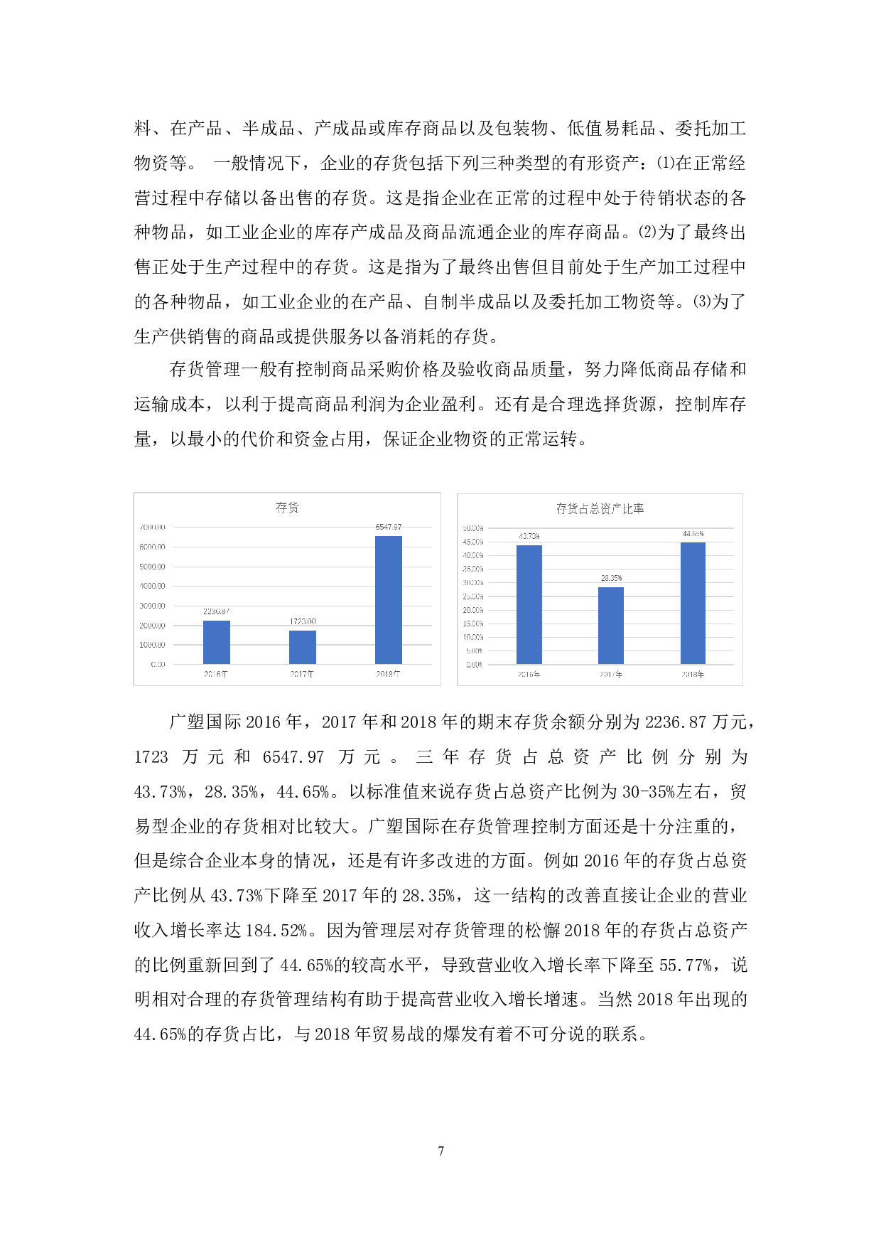 广塑国际流动资产管理问题探析-9761字.docx 第10页