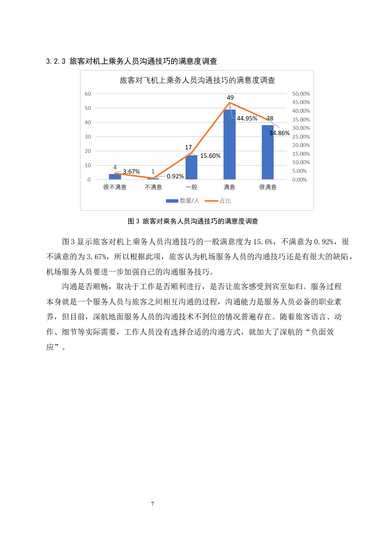 深圳航空公司旅客满意度提升策略研究.doc-9720字.docx 第9页
