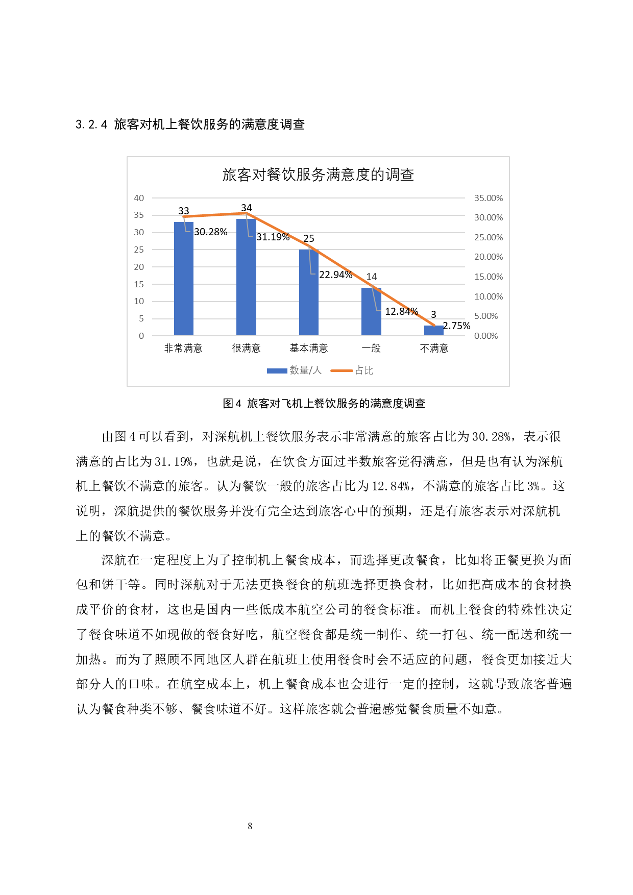 深圳航空公司旅客满意度提升策略研究.doc-9720字.docx 第10页