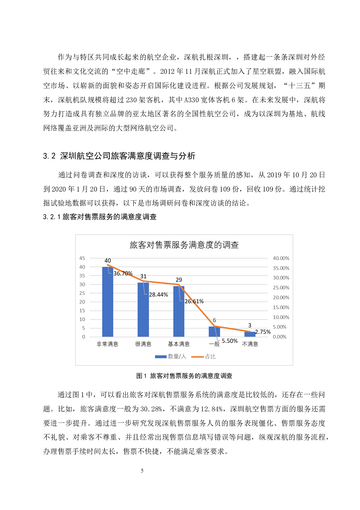 深圳航空公司旅客满意度提升策略研究.doc-9720字.docx 第7页