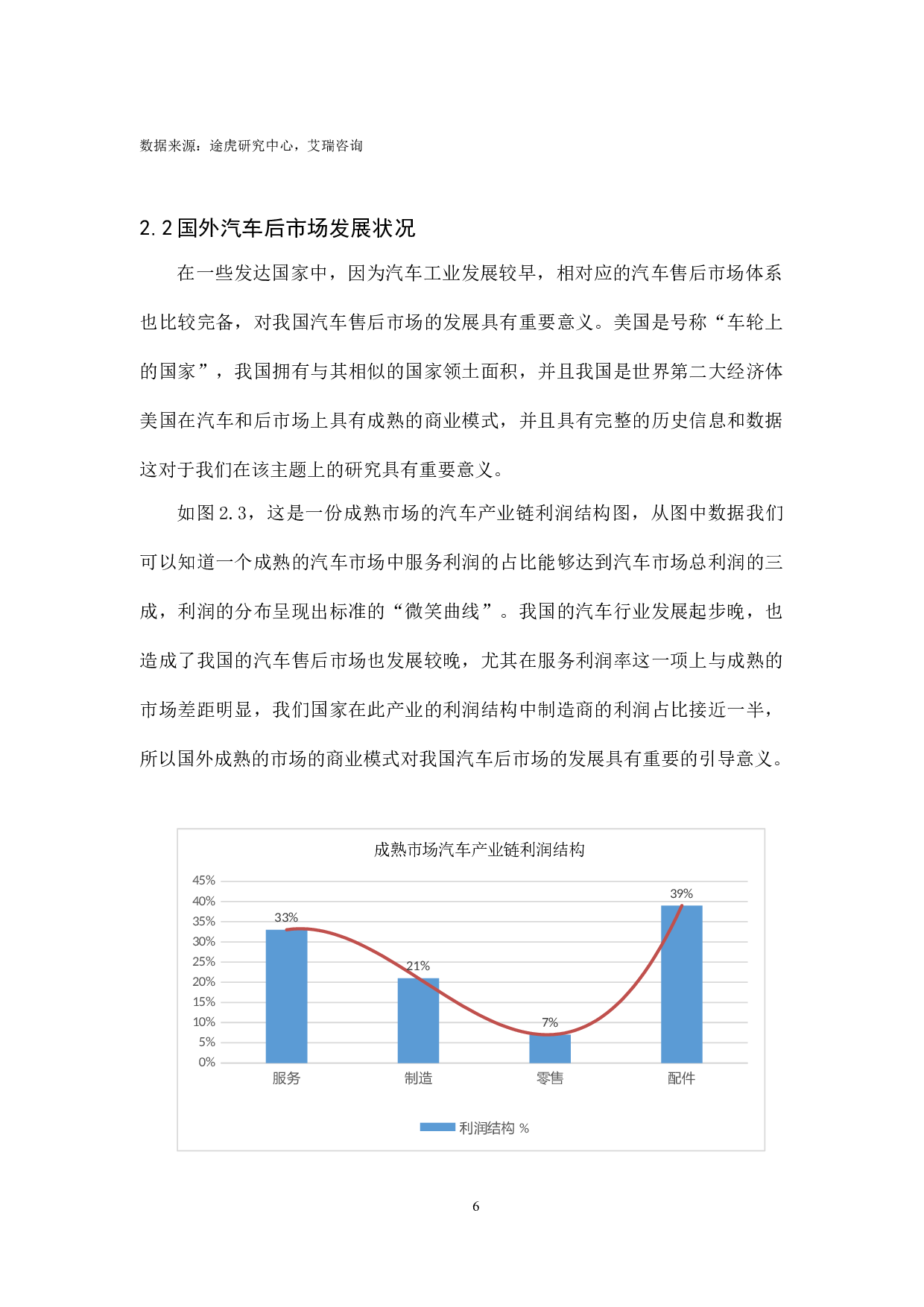 途虎养车B2C商业模式研究-13826字.docx 第10页