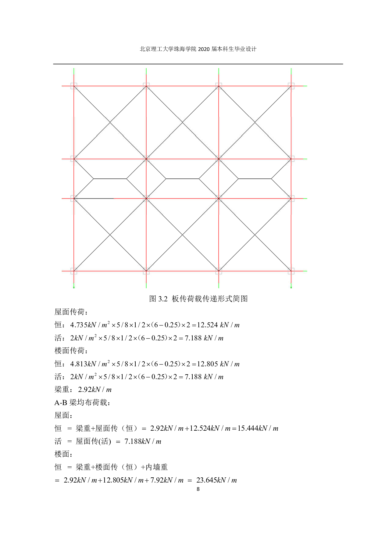 哈尔滨市道里公共服务楼结构设计-9028字.pdf 第6页