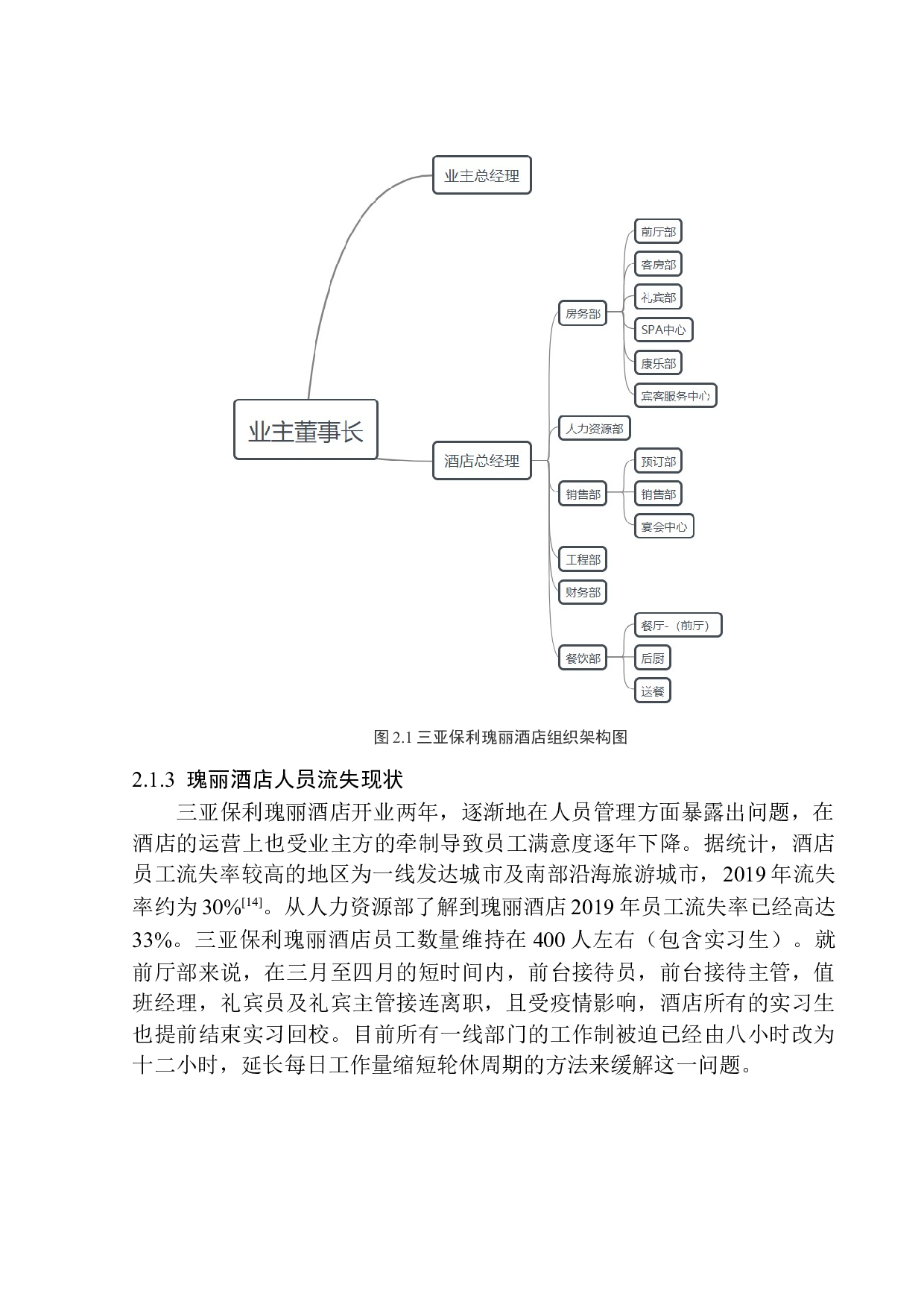三亚保利瑰丽酒店员工流失问题分析及对策研究-12088字.docx 第7页