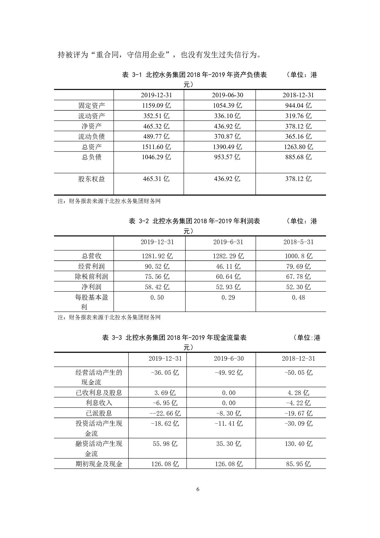 PPP模式下融资风险与防范分析&mdash;以商业银行为例-11191字.docx 第10页