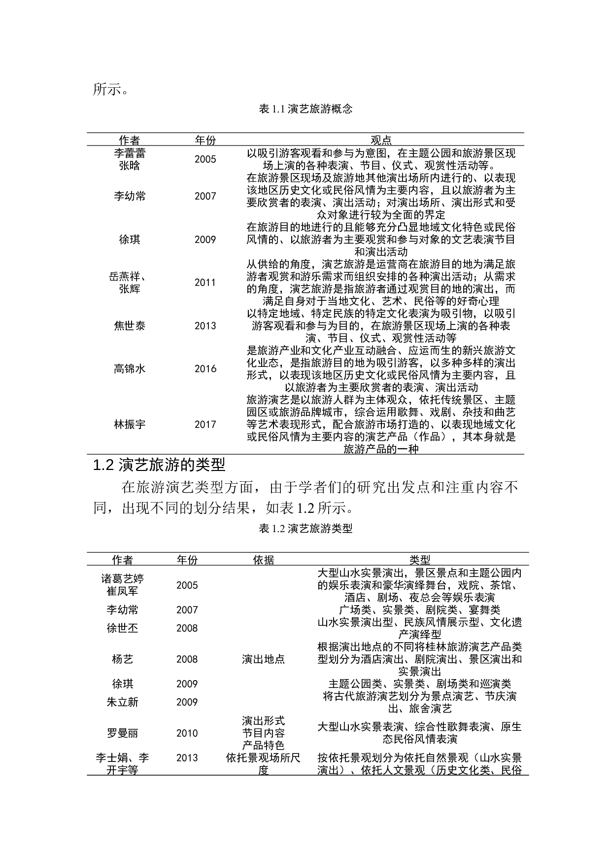 演艺旅游的发展现状及未来开发对策分析&mdash;&mdash;以宋城千古情为例-12793字.docx 第6页