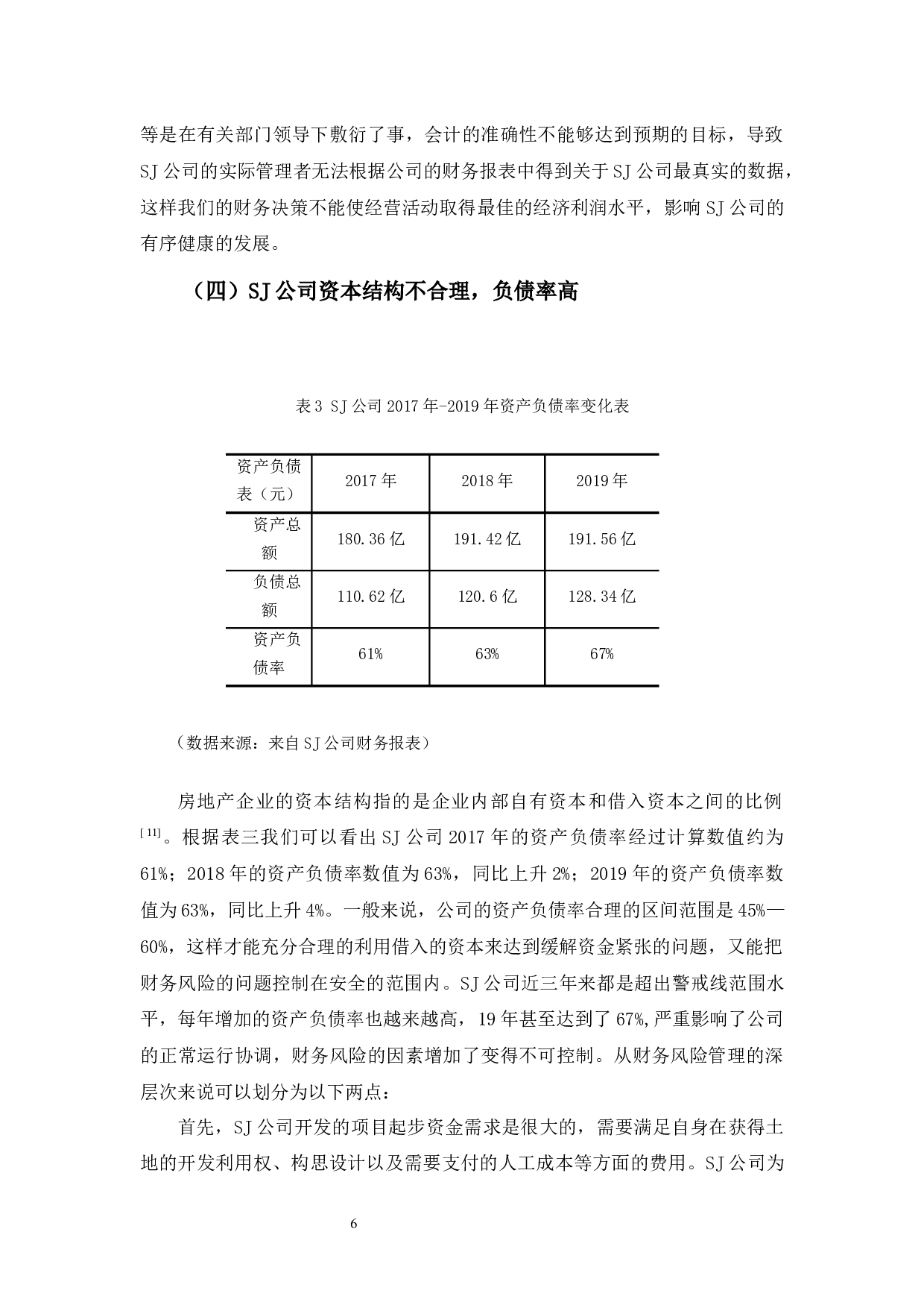 SJ公司财务风险管理分析及对策-9968字.docx 第9页