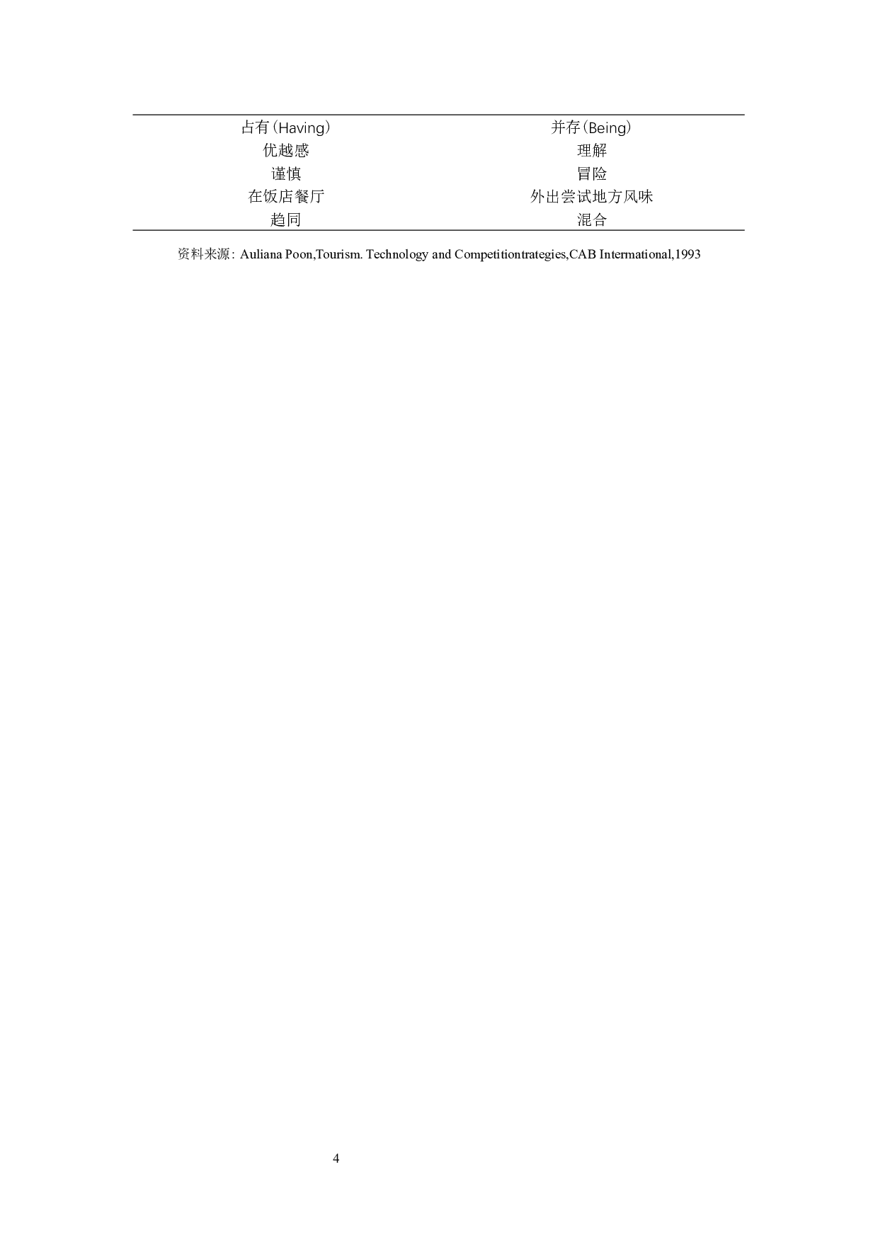 福州罗源湾海洋世界景区体验-10946字.docx 第8页