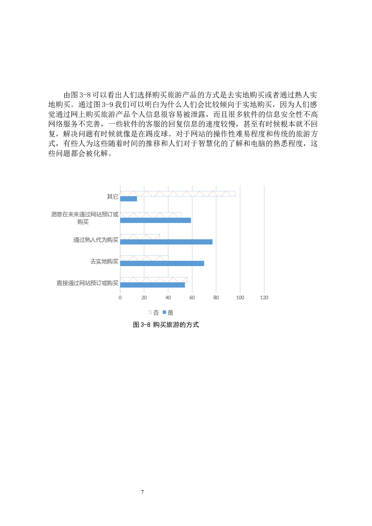 福建省古田县智慧乡村旅游发展策略研究-9574字.docx 第10页