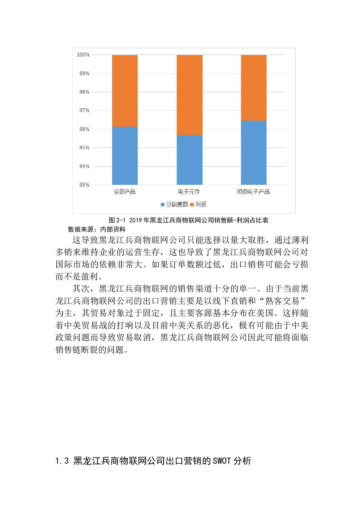 黑龙江兵商物联网科技股份有限公司电子产品出口营销策略研究-10142字.docx 第8页