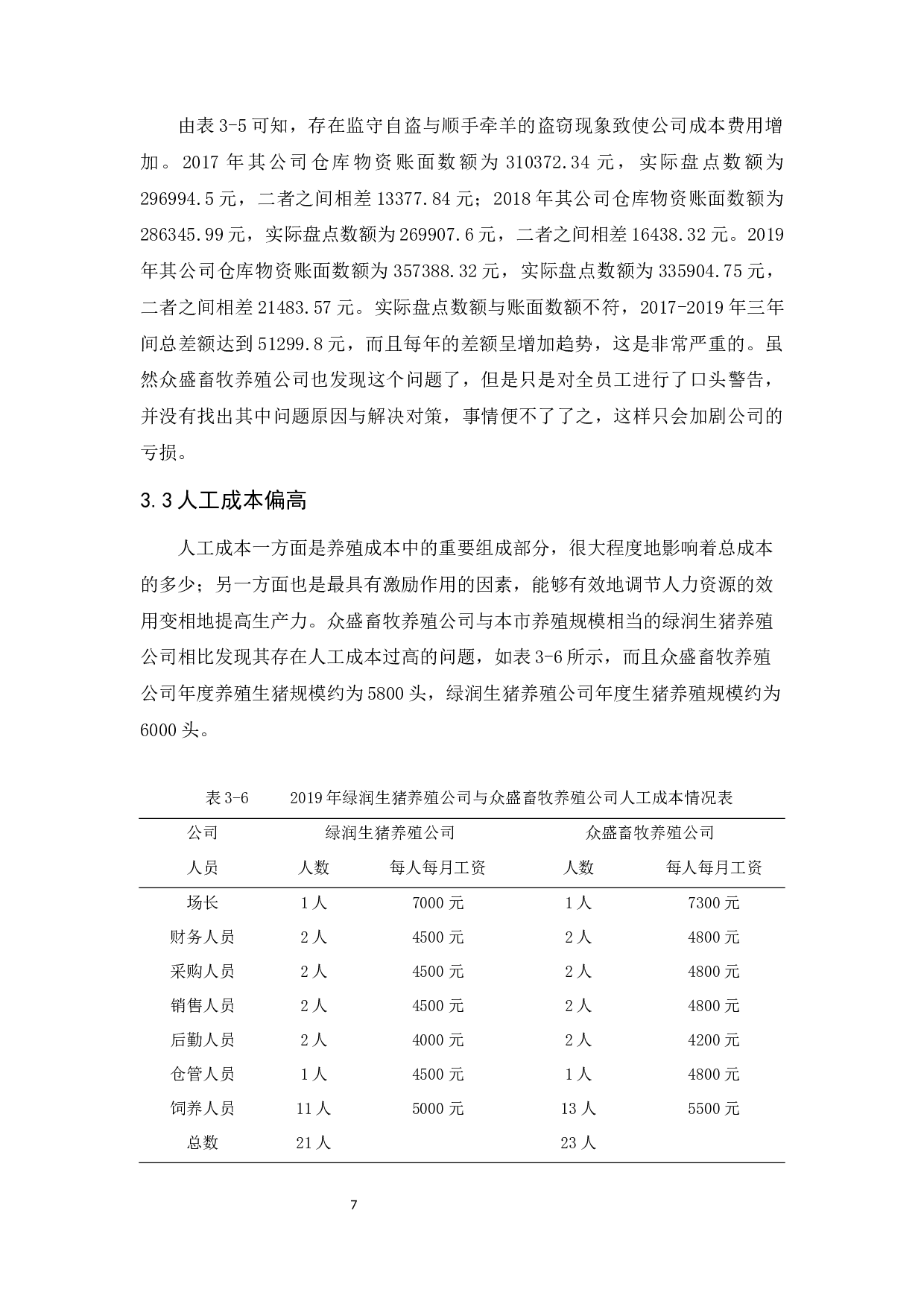 众盛畜牧养殖公司养殖成本管理研究-12429字.docx 第10页