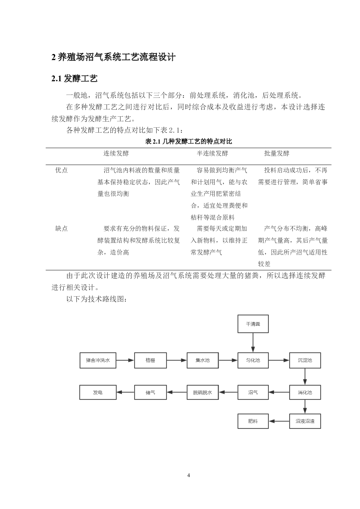 保有量4000头猪的养殖场沼气系统设计-10399字.docx 第8页
