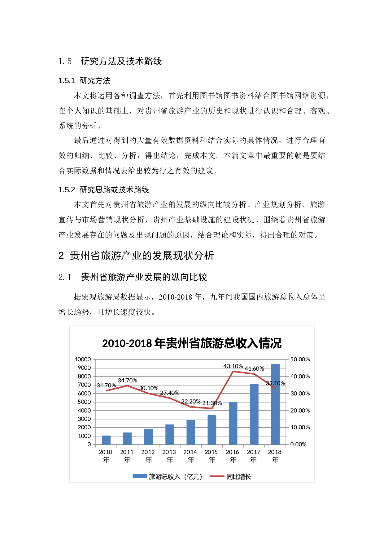 贵州省旅游产业发展研究.docx-9318字.docx 第7页