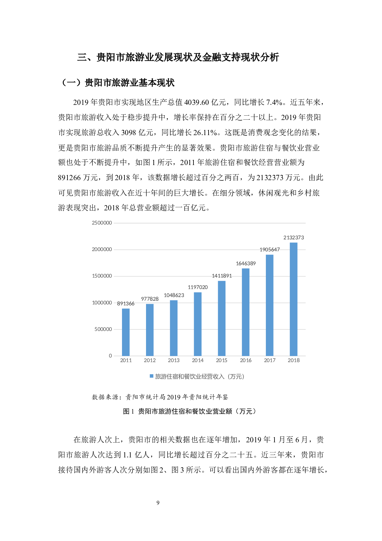 贵阳市旅游业发展金融支持策略分析-11081字.docx 第9页