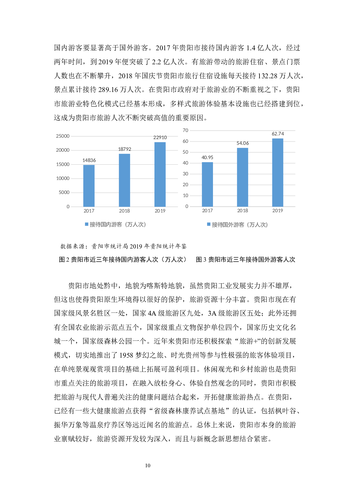 贵阳市旅游业发展金融支持策略分析-11081字.docx 第10页