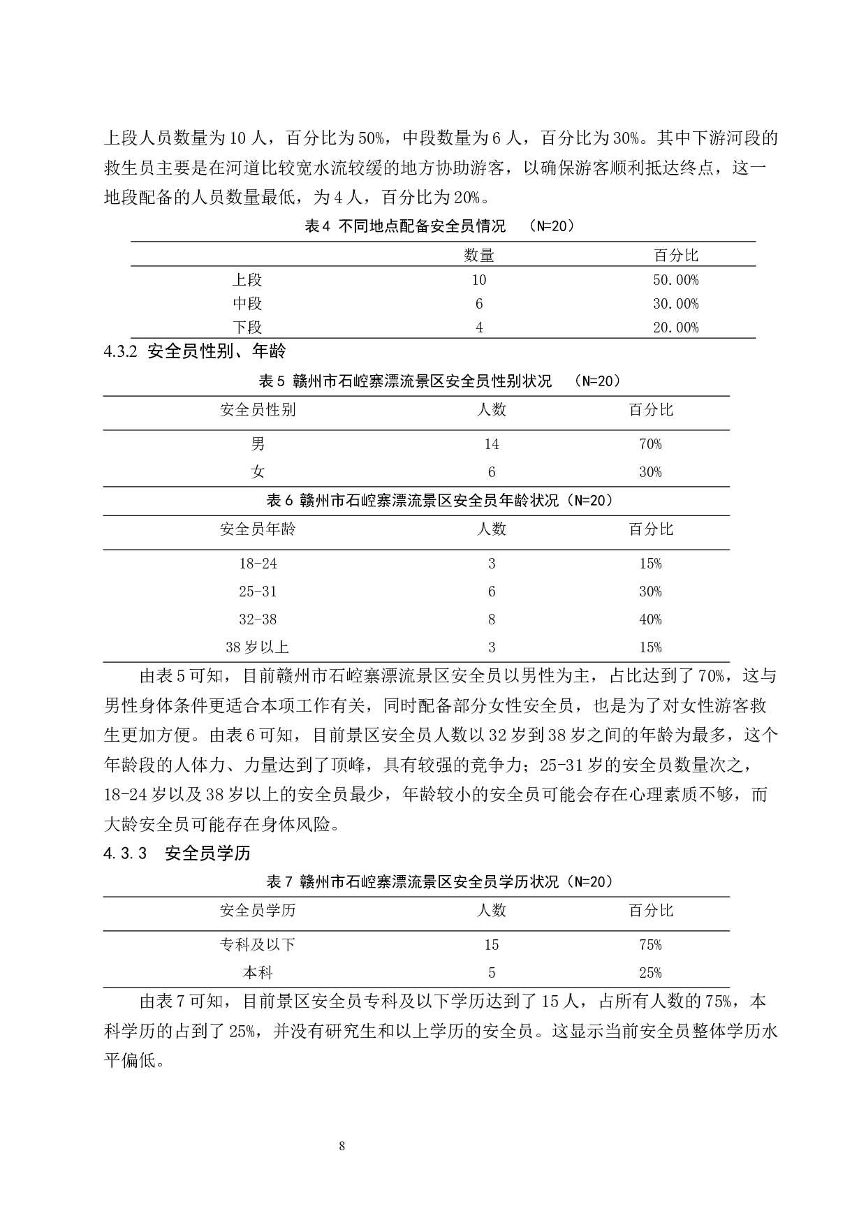 赣州市石崆寨漂流经营管理现状及对策研究.doc-8533字.docx 第10页