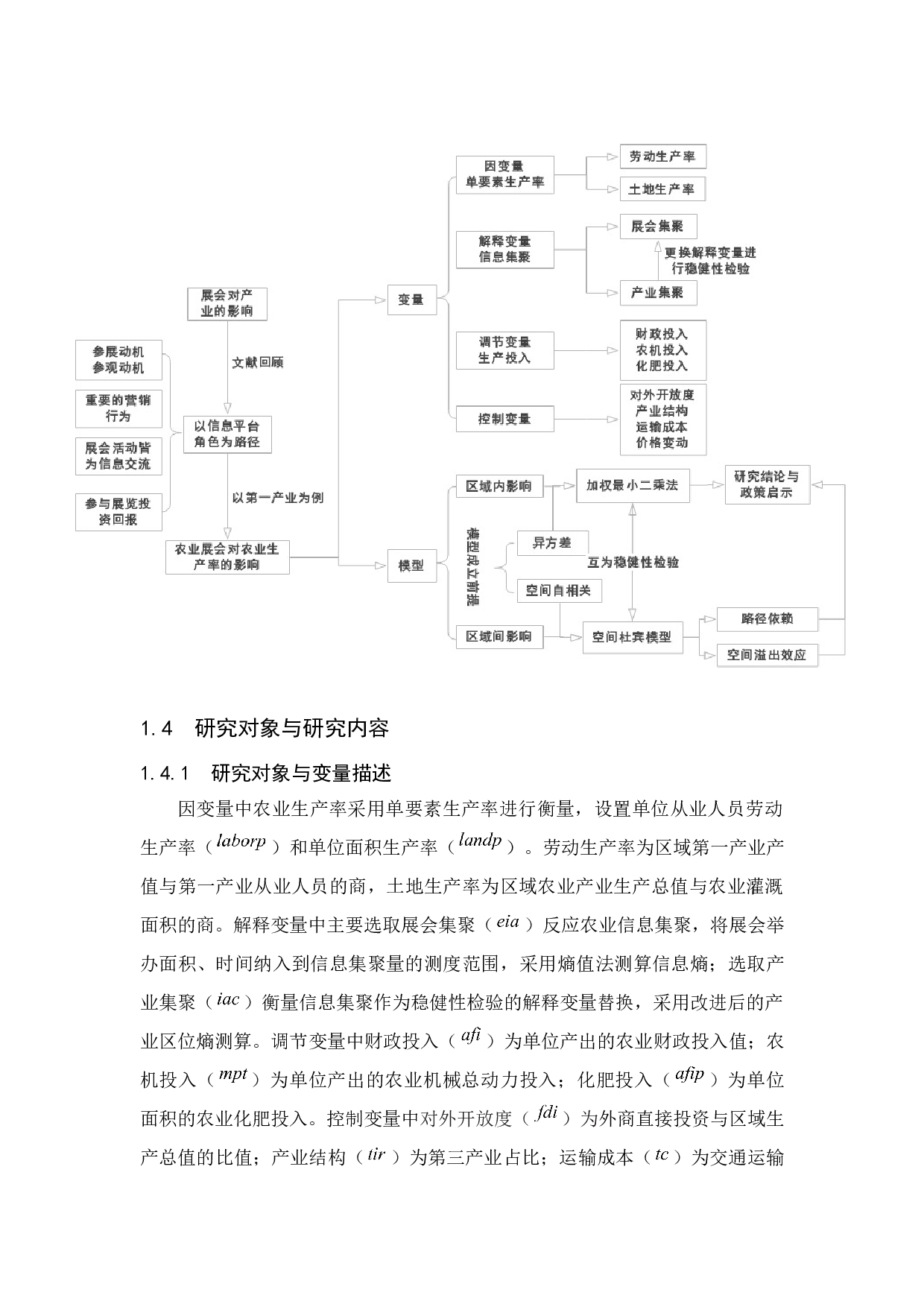 农业展会的产业集聚与信息集聚对生产率的影响研究-33384字.docx 第9页