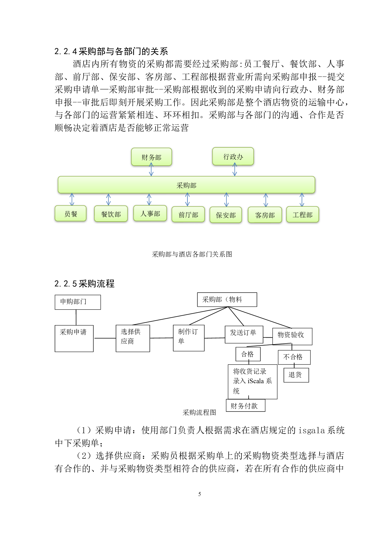 三亚太阳湾柏悦酒店采购成本控制管理研究最终版-13104字.docx 第9页