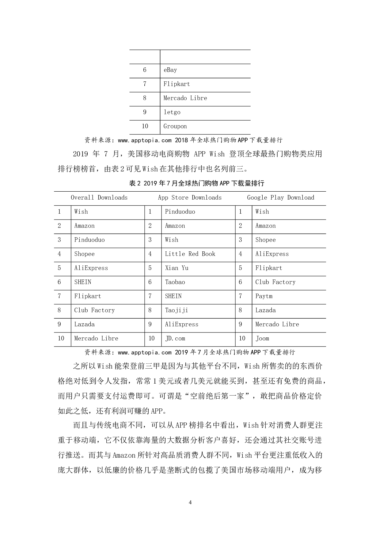 WISH平台的SWOT分析-13883字.docx 第7页