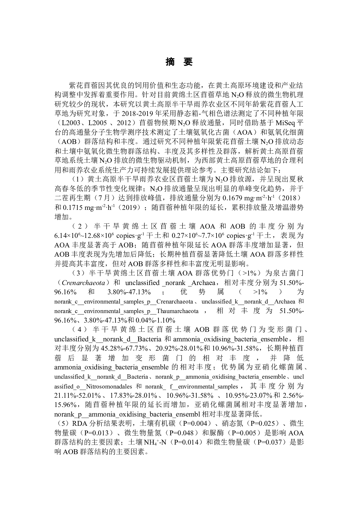半干旱雨养区苜蓿种植年限影响黄绵土N2O排放的微生物驱动机制-24446字.docx 第1页