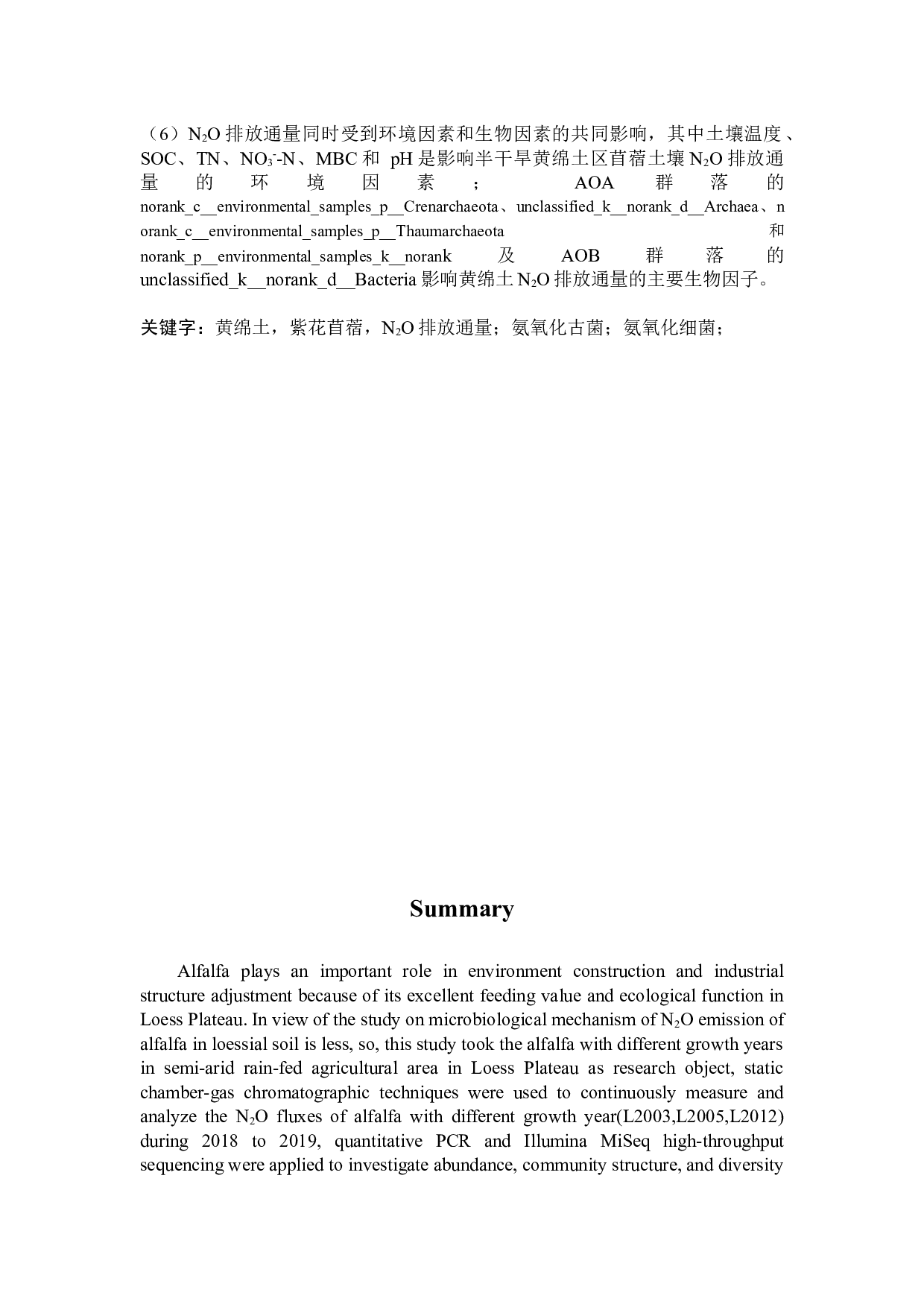 半干旱雨养区苜蓿种植年限影响黄绵土N2O排放的微生物驱动机制-24446字.docx 第2页