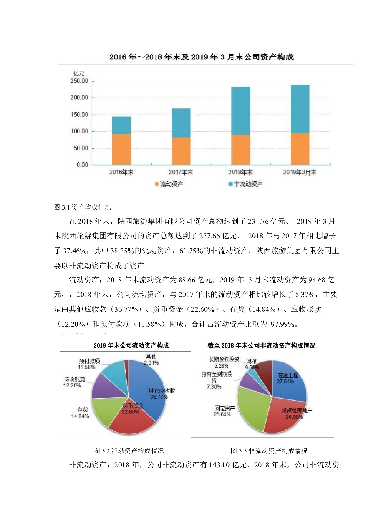陕西旅游集团有限公司-11130字.docx 第9页