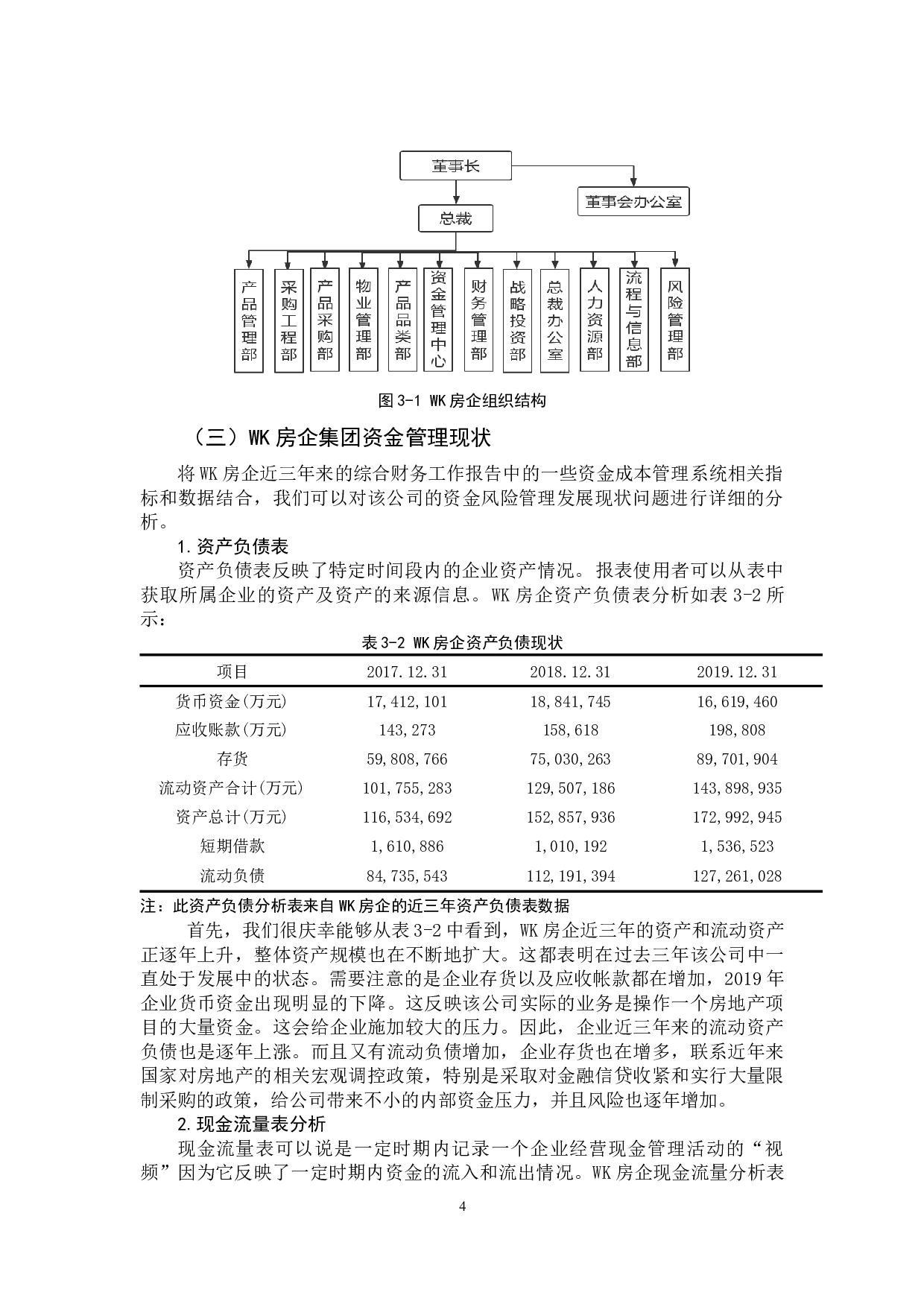 WK房企集团资金管理存在的问题及对策-9358字.docx 第8页