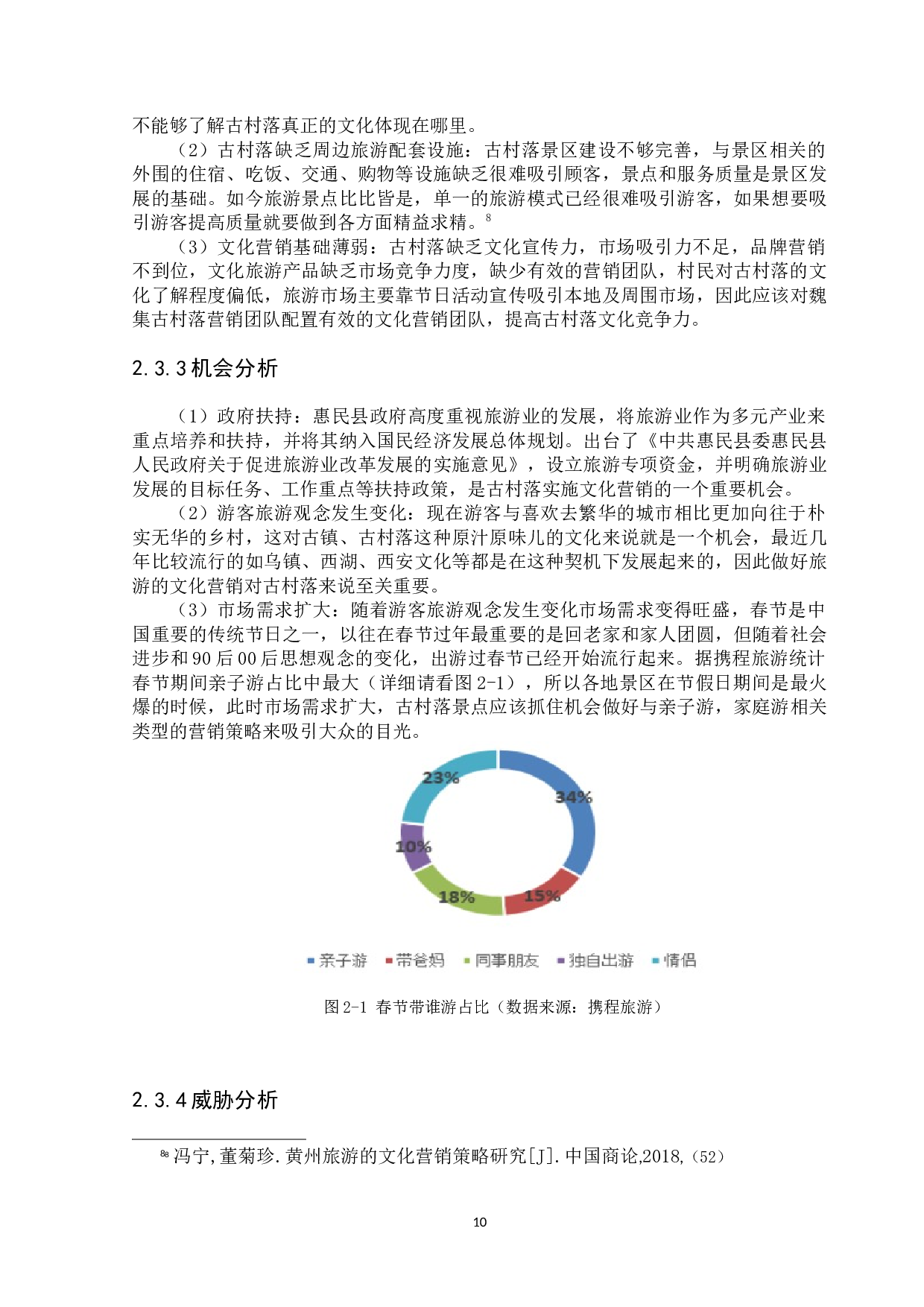 魏集古村落旅游的文化营销策略研究-11349字.docx 第10页