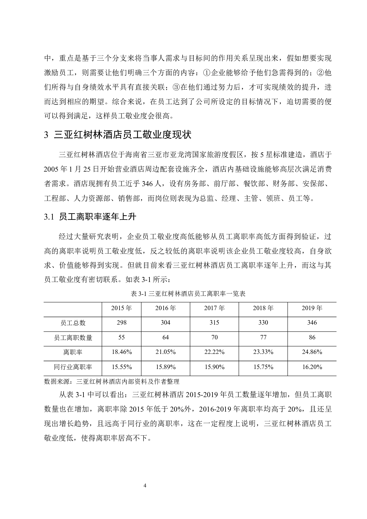 三亚红树林酒店员工敬业度的影响因素研究.doc-9599字.docx 第9页